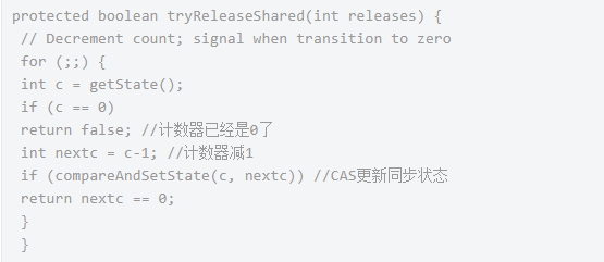 1588215468646646.pngJava并發編程學習CountDownLatch